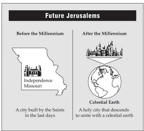 future Jerusalems