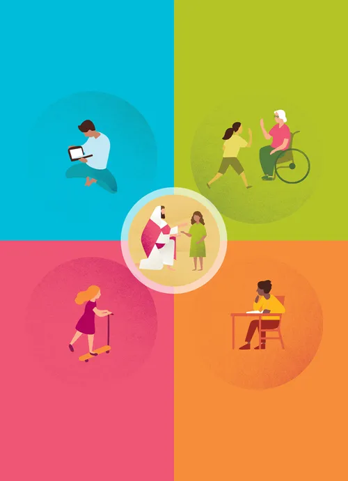 spiritual, social, physical, intellectual