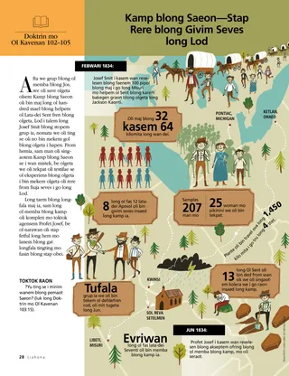 article on Zion’s Camp