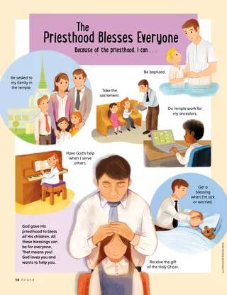 story PDF with images of baptism, sacrament, priesthood blessings, and the temple