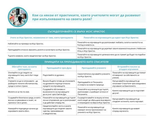 Целта на Семинар и институт, страница 2