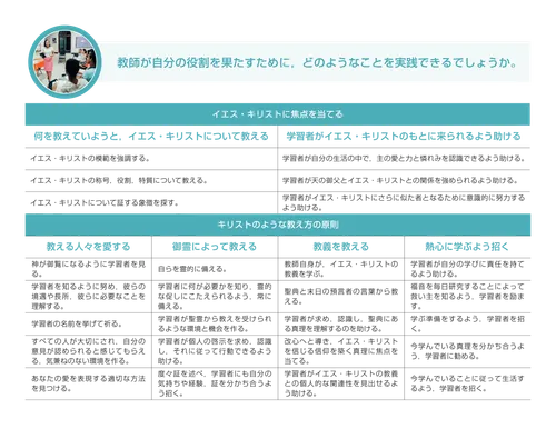 S&Iの目的ページ2