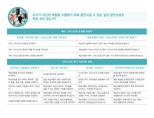 세미나리 및 종교 교육원의 목표 2쪽
