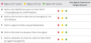 saati ki he sivi ʻi he vahe 9