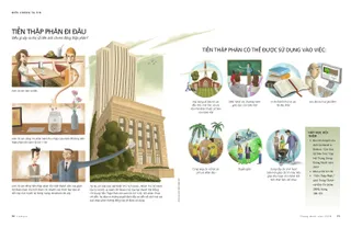 where tithing money goes