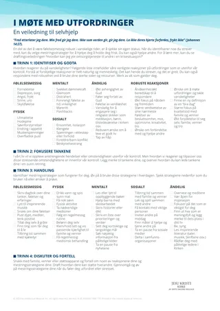 Self-help Guide: Facing Challenges