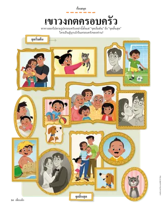 คำอธิบายภาพ