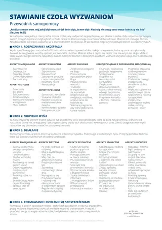 Self-help Guide: Facing Challenges