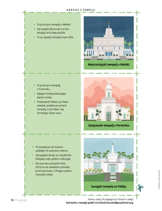 Stran v PDF-ju z ilustracijami templjev