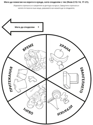 страница с материали за дейности: Мога да споделям с другите това, което имам