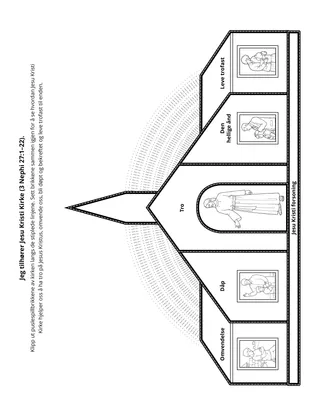 aktivitetsside: Jeg tilhører Jesu Kristi Kirke