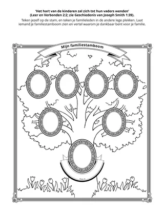 doe-pagina: ik kan mijn familiegeschiedenis opzoeken