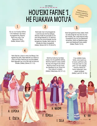 illustration of different women from the Bible