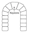 keystone