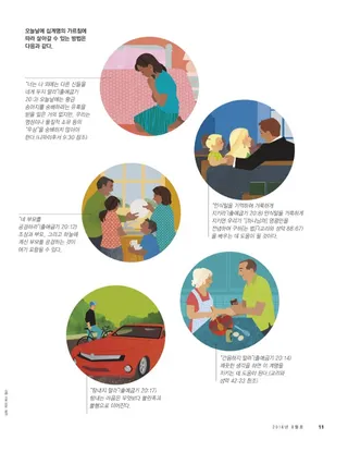 오늘날에 십계명의 가르침에 따라 살아갈 수 있는 방법은 다음과 같다.