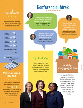 Page from the May 2022 Friend Magazine.