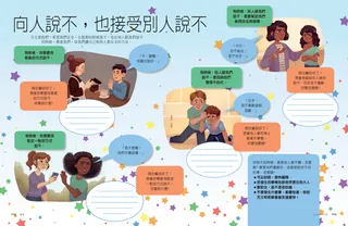 向人說不，也接受別人說不