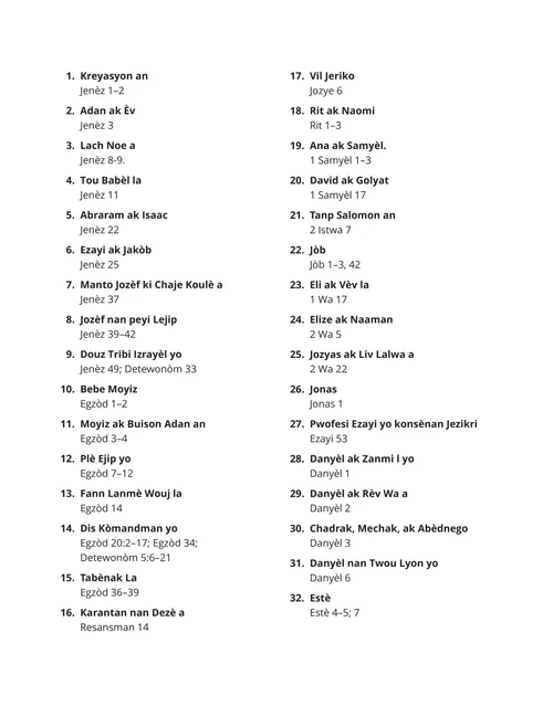 Table of Contents coloring page