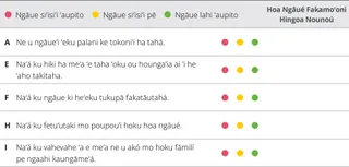 saati ki he sivi ʻi he vahe 10