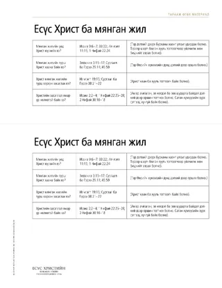 handout, Jesus Christ and the Millennium