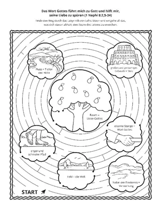 Seite mit der Aktivität: Das Wort Gottes hilft mir, Gottes Liebe zu spüren