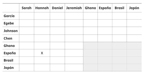 Study and Life Skills Workbook