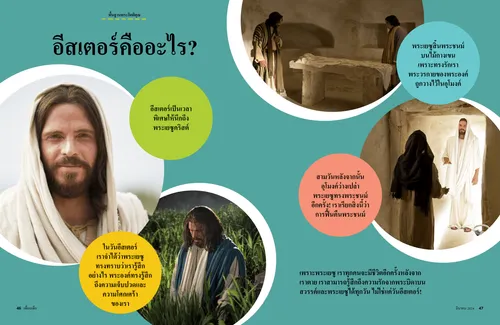 หน้า PDF พร้อมภาพพระเยซูคริสต์ยิ้ม สวดอ้อนวอนในสวนเกทเสมนี อุโมงค์ที่ว่างเปล่า และพระเยซูผู้ฟื้นคืนพระชนม์มาหามารีย์