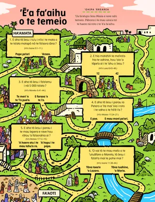 ’ē’a fa’aihu nā roto i te mau hōho’a o te Faufa’a ’Āpī