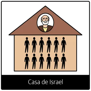Símbolo do evangelho para Casa de Israel