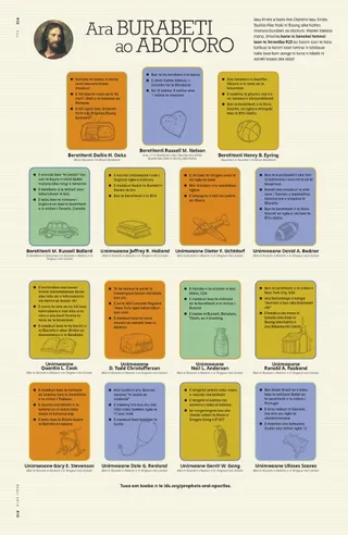 Our Prophets and Apostles