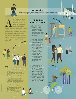 Religion: A Blessing to Our Lives and Communities