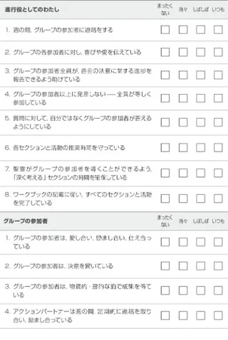 進行役の自己評価