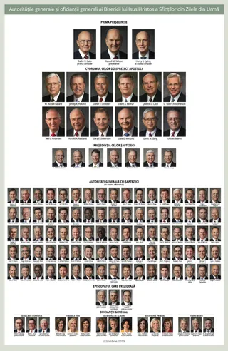 General Authority chart