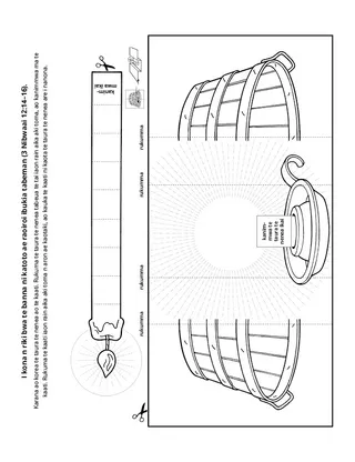 te iteraniba ibukin te waaki ni kakukukrei: I kona n riki bwa te banna ni katoto nakoia tabeman