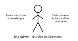 Stick Figure