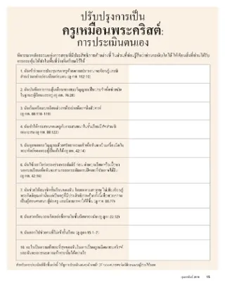 improving as a christlike teacher