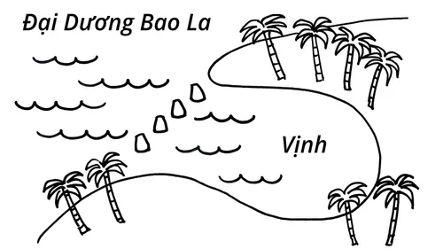 hình vẽ đại dương