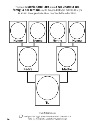 pagina 26 del libro da colorare Radunare la famiglia di Dio 