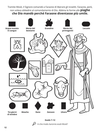 Plagues of Egypt coloring page