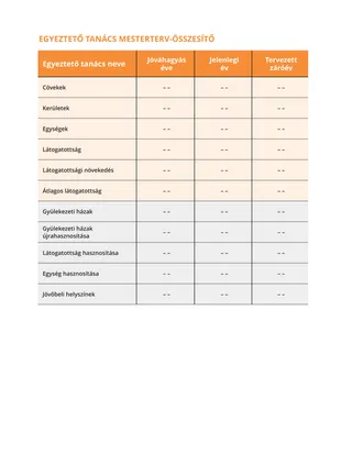 mesterterv összefoglaló kép