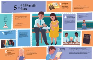 บทความ PDF