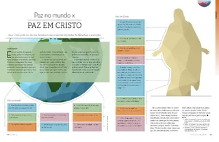 Peace in the world versus Peace in Christ