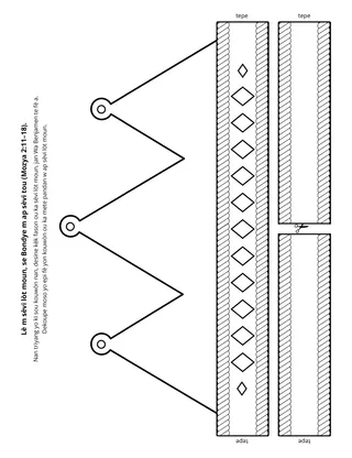 Paj aktivite: Lè m sèvi lòt moun, se Bondye m ap sèvi