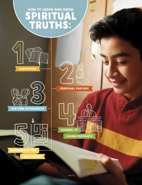 young man reading scriptures