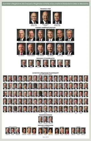 General Authority chart