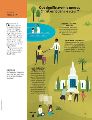 What Does It Mean to Have the Name of Christ Written in Our Hearts