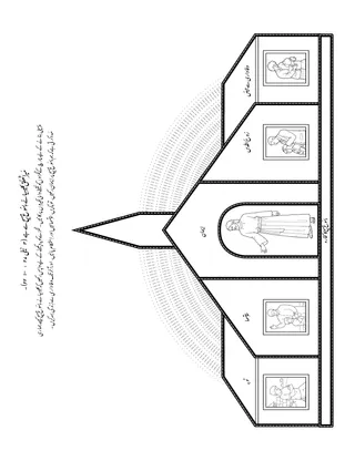 عملی سرگرمی کا صفحہ: میرا تعلق کلِیسیائے یِسُوع مسِیح سے ہے