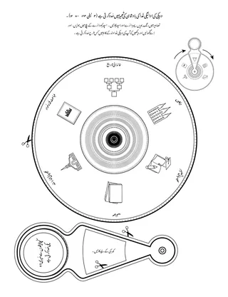 عملی سرگرمی کا صفحہ: دہ یکی دینا خُدا کی بادشاہی کو تعمیر کرتا ہے