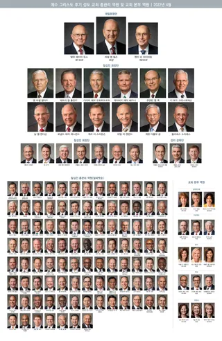 General Authority and General Officer chart