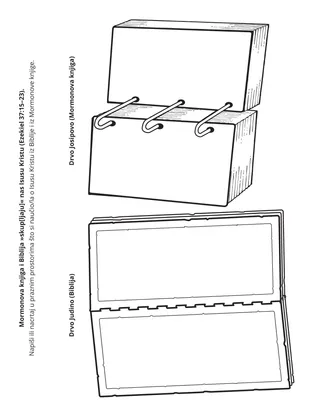 stranica aktivnosti Male škole: Mormonova knjiga i Biblija »sabiru« nas k Isusu Kristu